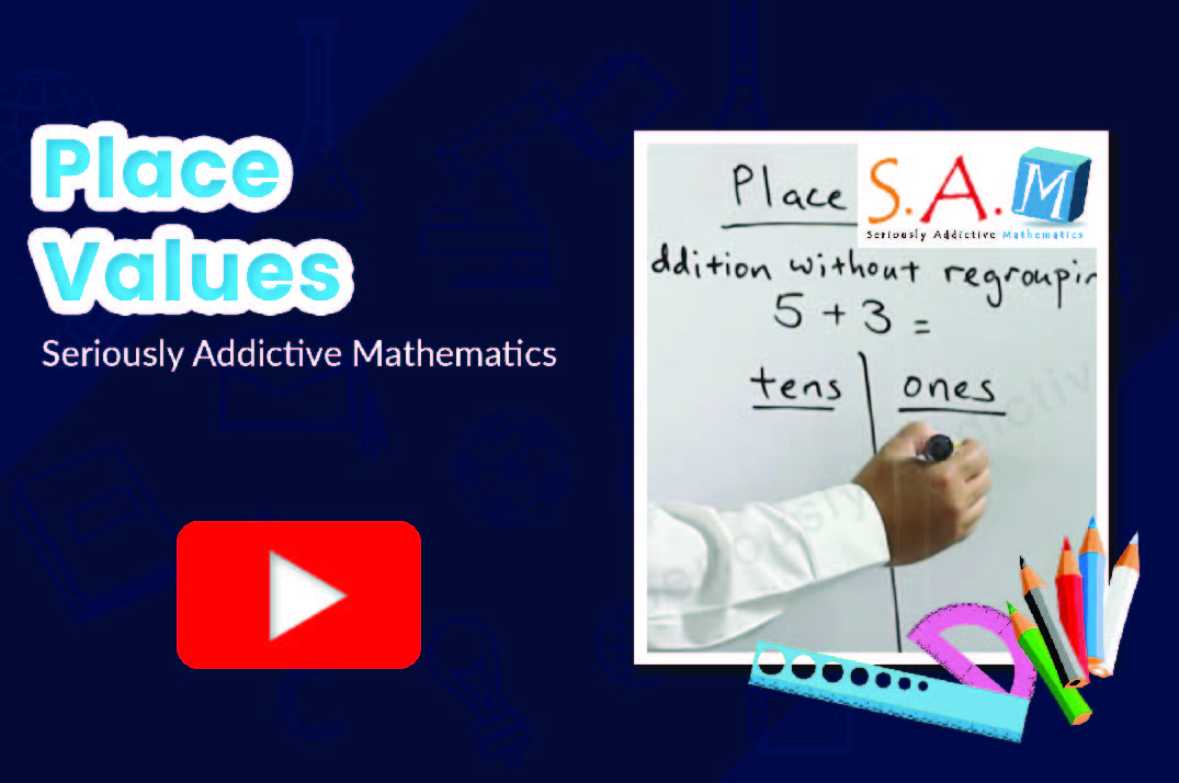 You are currently viewing Place Values